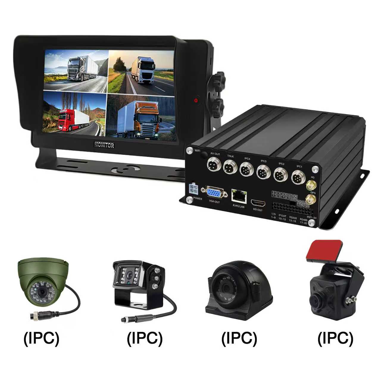 4CH AHD 1080P IPC HDD 차량용 NVR